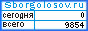 Сбор подписей на Sborgolosov.ru