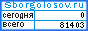 Сбор подписей на Sborgolosov.ru